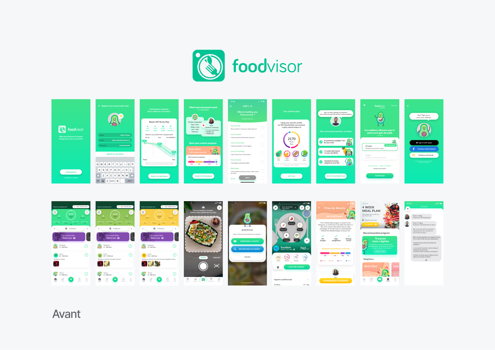 Foodvisor — Avant