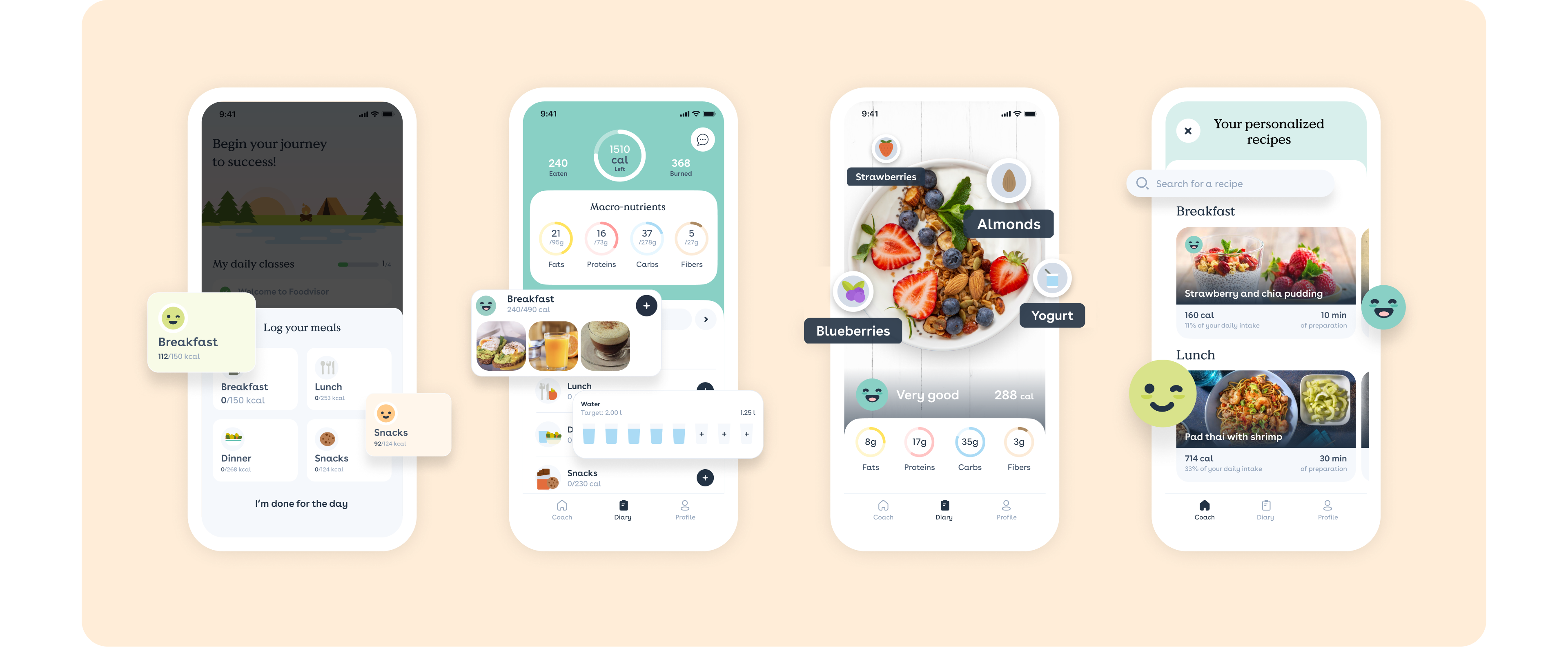 Foodvisor — Expérience repas