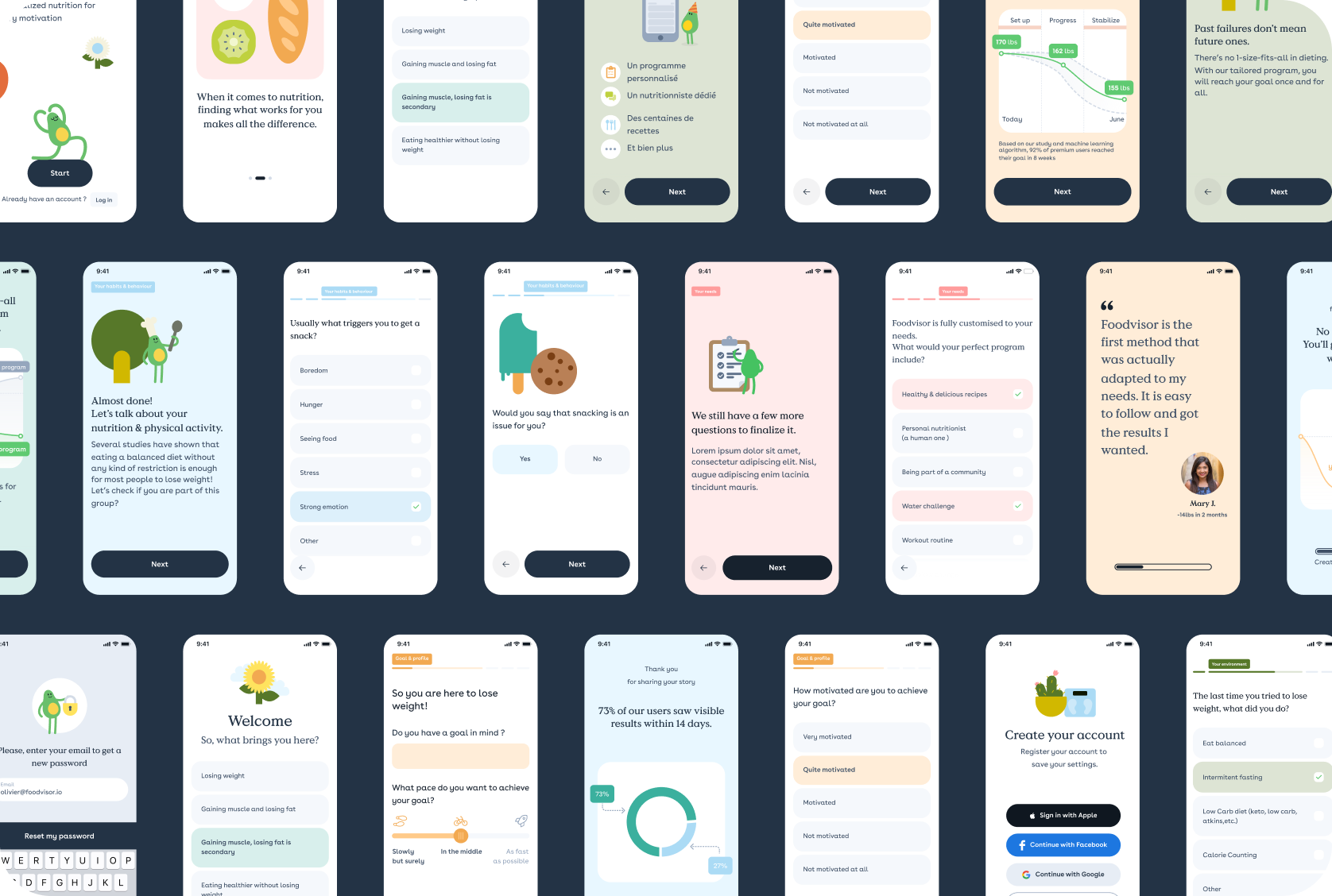 Foodvisor — Onboarding screens